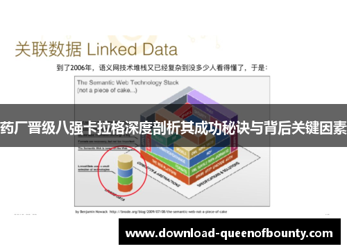 药厂晋级八强卡拉格深度剖析其成功秘诀与背后关键因素