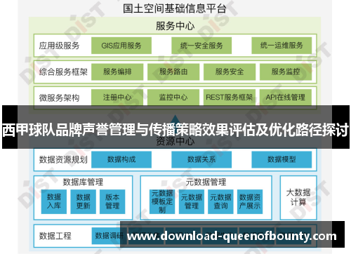 西甲球队品牌声誉管理与传播策略效果评估及优化路径探讨