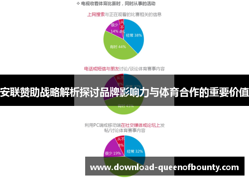安联赞助战略解析探讨品牌影响力与体育合作的重要价值