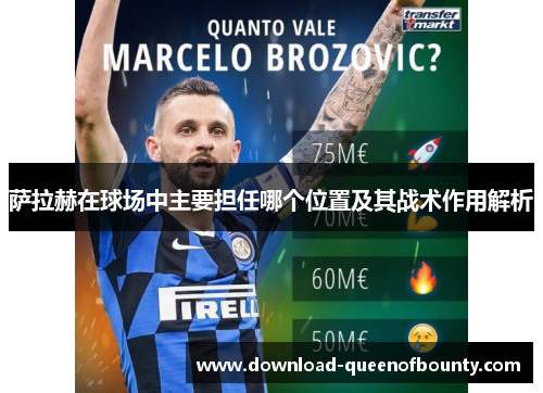 萨拉赫在球场中主要担任哪个位置及其战术作用解析 萨拉赫在球场中主要担任哪个位置及其战术作用解析