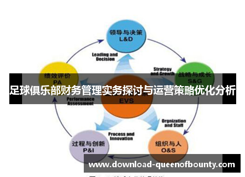 足球俱乐部财务管理实务探讨与运营策略优化分析