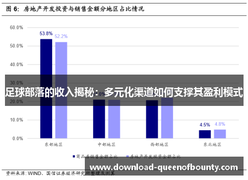 足球部落的收入揭秘：多元化渠道如何支撑其盈利模式