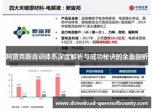 阿贾克斯青训体系深度解析与成功秘诀的全面剖析