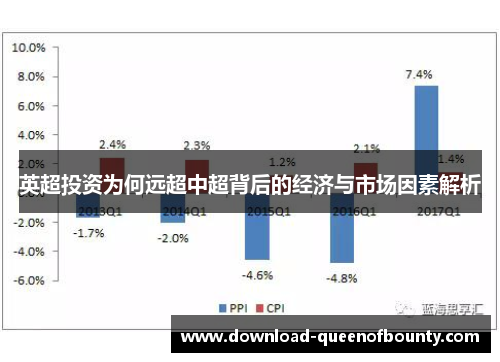英超投资为何远超中超背后的经济与市场因素解析