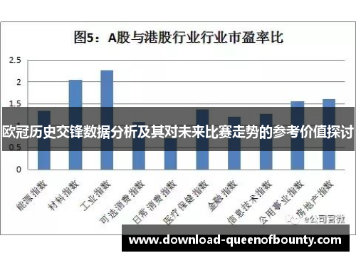 欧冠历史交锋数据分析及其对未来比赛走势的参考价值探讨