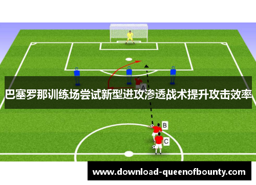 巴塞罗那训练场尝试新型进攻渗透战术提升攻击效率