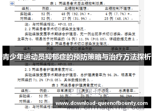 青少年运动员抑郁症的预防策略与治疗方法探析