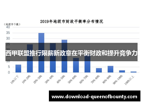 西甲联盟推行限薪新政意在平衡财政和提升竞争力