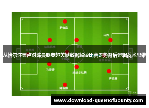 从恰尔汗奥卢对阵曼联英超关键数据解读比赛走势背后逻辑战术思维